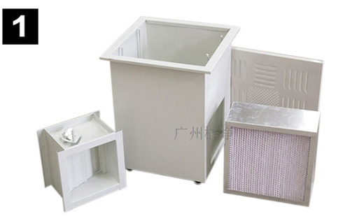 高效送風(fēng)口四件套主要包括靜壓箱、散流板、高效過(guò)濾器、調(diào)節(jié)閥四件。