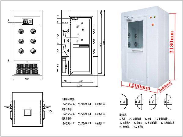 風(fēng)淋室尺寸越大，價格越高