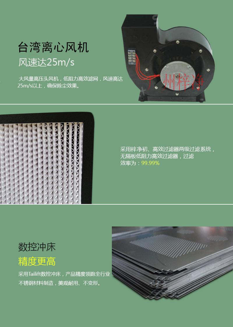 平移門風(fēng)淋室風(fēng)機(jī) 平移門風(fēng)淋室風(fēng)機(jī)