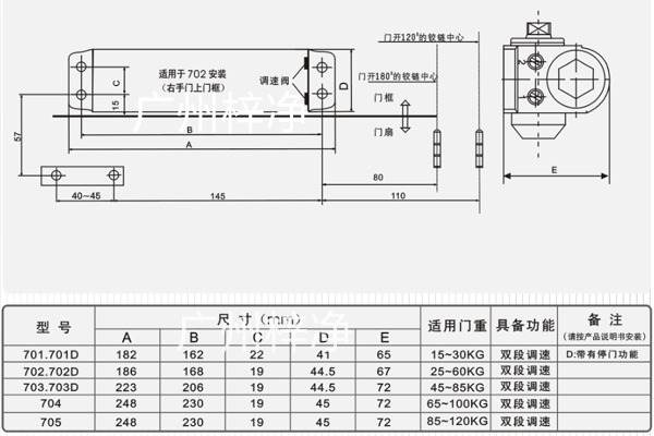 風(fēng)淋室閉門(mén)器結(jié)構(gòu)圖 風(fēng)淋室閉門(mén)器結(jié)構(gòu)圖